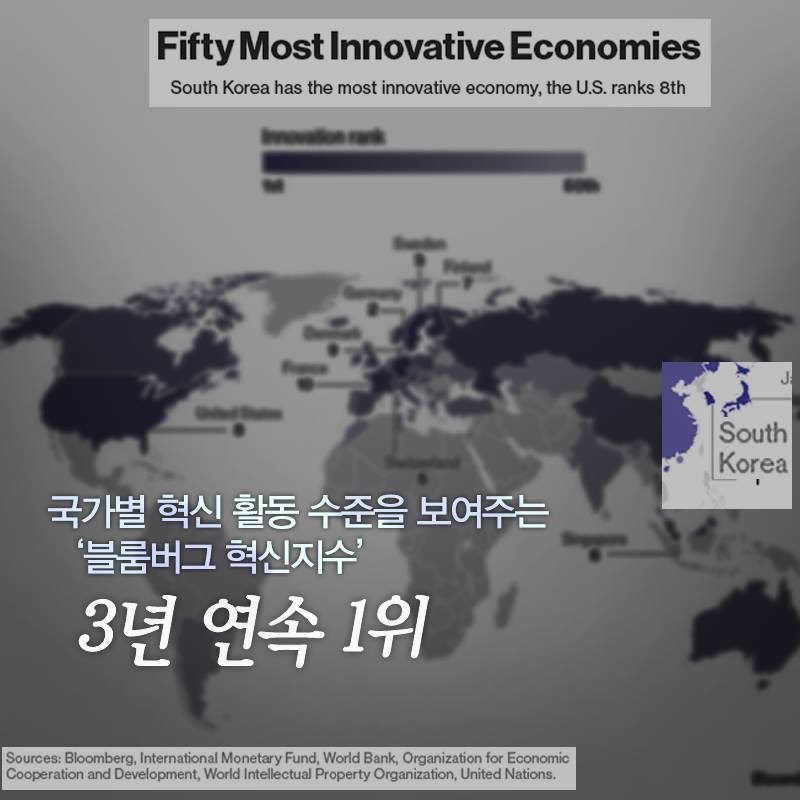 왜 세계는 대한민국을 가장 혁신적인 나라라고 이야기할까요