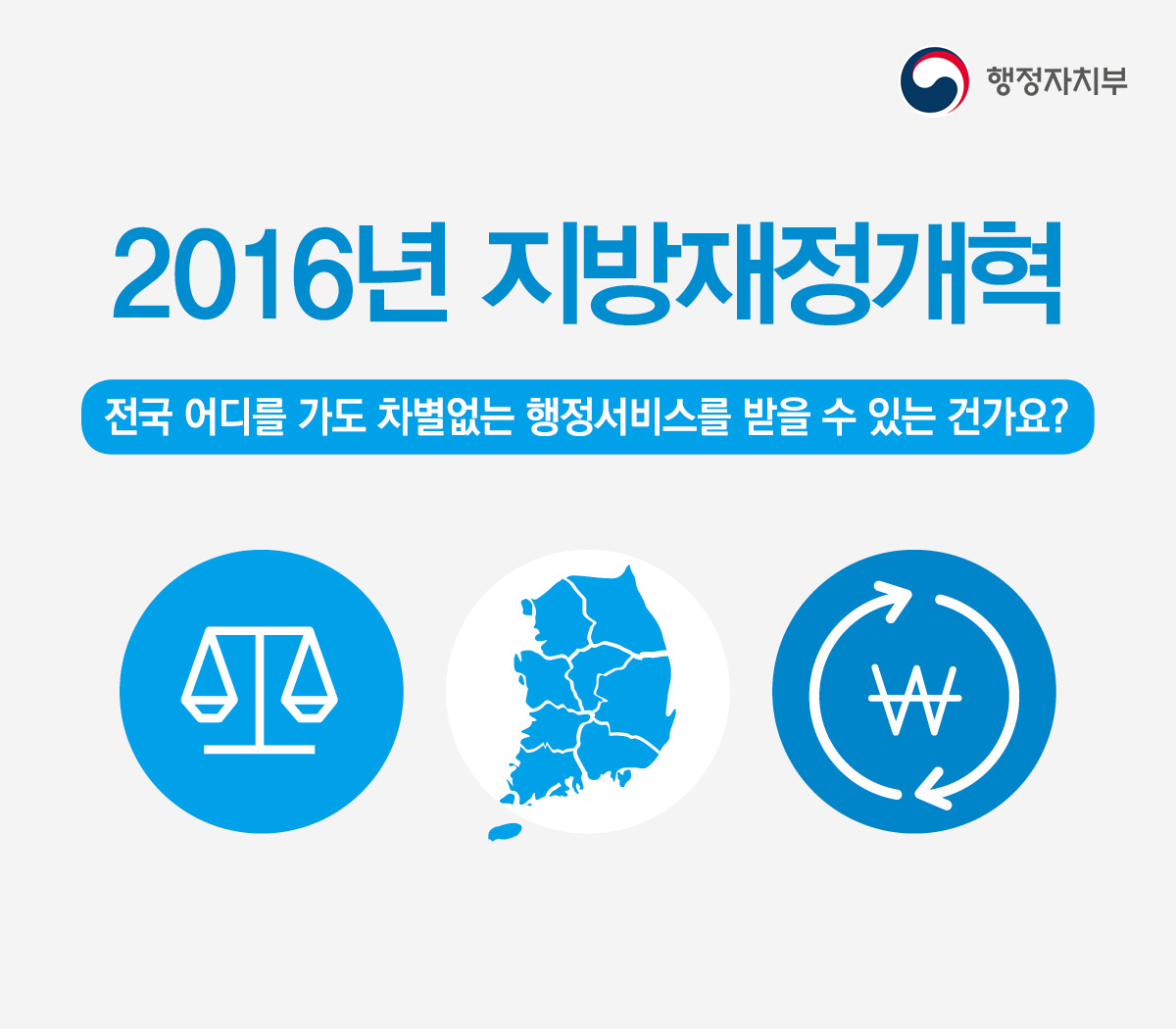 2016년 지방재정개혁 핵심 키워드는?
