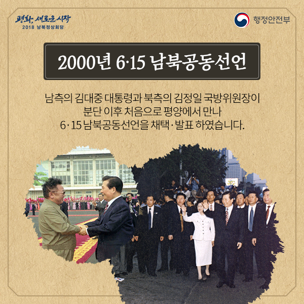 2000년 6·15 남북공동선언-남측의 김대중 대통령과 북측의 김정일 국방위원장이 분단 이후 처음으로 평양에서 만나 6·15 남북공동선언을 채택·발표하였습니다.