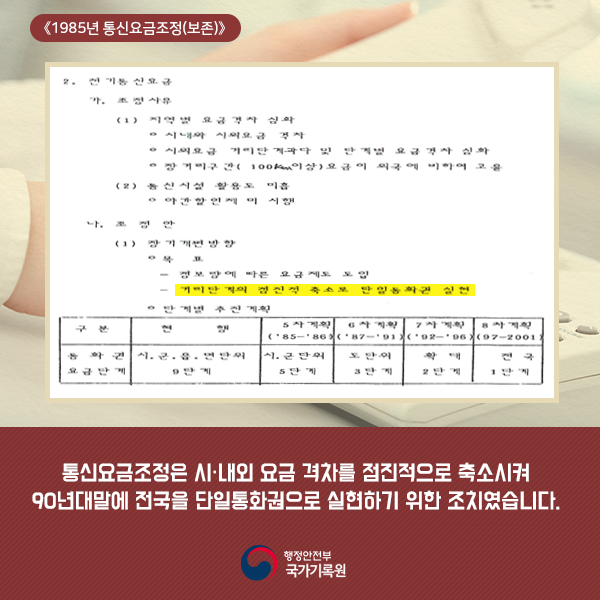 비공개 기록물 9만여 권 공개 전환