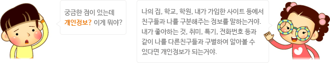 남 : 궁금한 점이 있는데 개인정보? 이게 뭐야? / 여 : 나의 집, 학교, 학원, 내가 가입한 사이트 등에서 친구들과 나를 구분해주는 정보를 말하는거야. 내가 좋아하는 것, 취미, 특기, 전화번호 등과 같이 나를 다른친구들과 구별하여 알아볼 수 있다면 개인정보가 되는거야