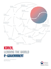 The Good Governance Guide - Korean Case