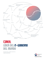 Best Practices in E-Government of Korea(spanish version)