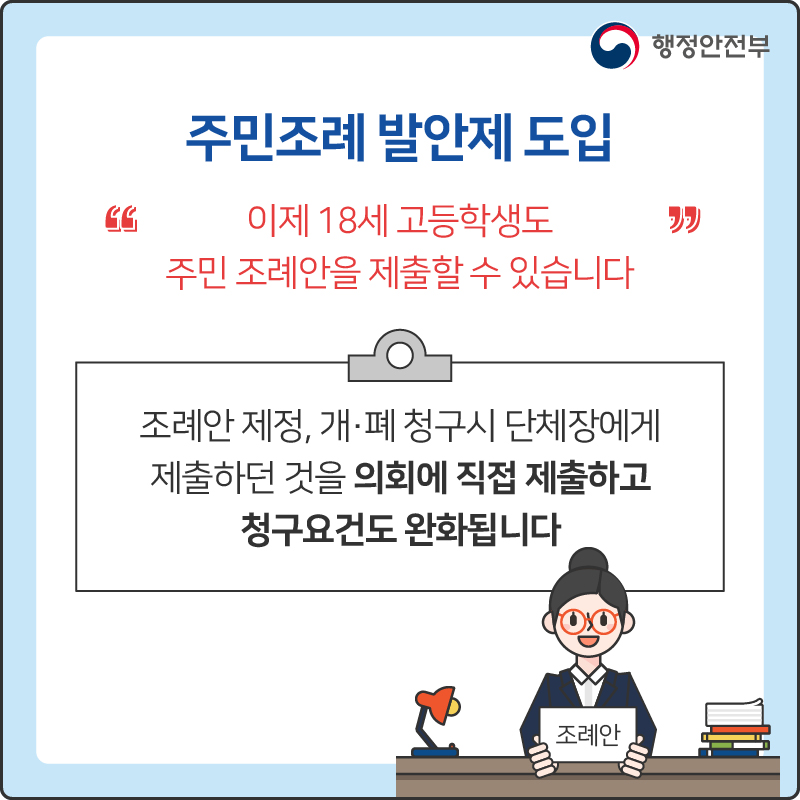 주민조례 발안제 도입
“이제 18세 고등학생도 주민 조례안을 제출할 수 있습니다”
조례안 제정, 개·폐 청구시 단체장에게 제출하던 것을 의회에 직접 제출하고 청구요건도 완화됩니다