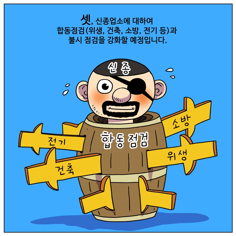셋, 신종업소에 대하여 합동점검(위생․건축․소방․전기 등)과 불시 점검을 강화할 예정입니다.