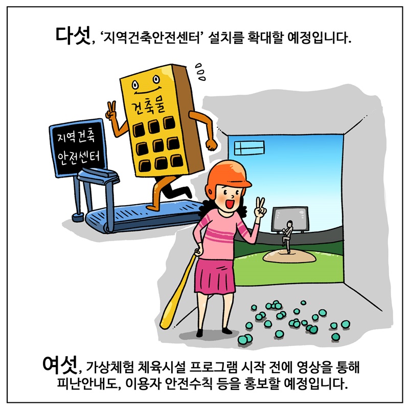 다섯, 지자체 차원의  ‘지역건축안전센터’ 설치를 확대할 예정입니다.   여섯, 가상체험 체육시설(스크린골프장, 스크린야구장 등)의 프로그램 시작 전에 영상을 통해 피난안내도, 이용자 안전수칙 등을 홍보할 예정입니다.