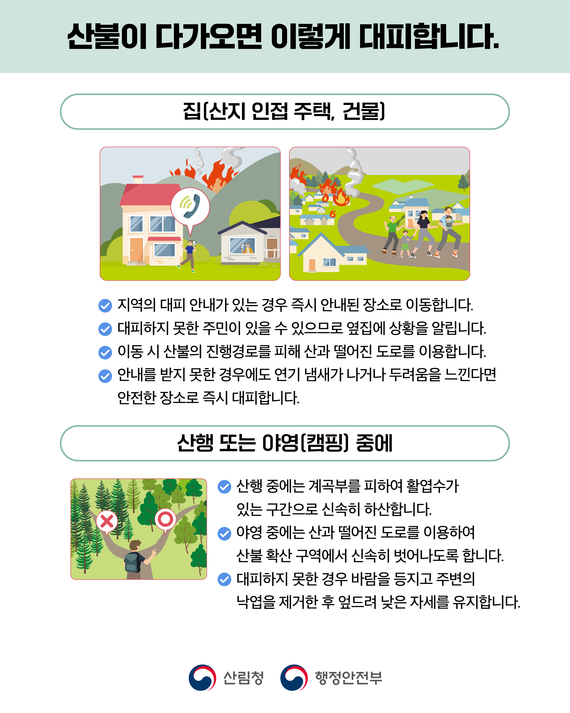 산불이 다가오면 이렇게 대피합니다.  집(산지 인접 주택, 건물) 지역의 대피 안내가 있는 경우 즉시 안내된 장소로 이동합니다. 대피하지 못한 주민이 있을 수 있으므로 옆집에 상황을 알립니다. 이동 시 산불의 진행경로를 피해 산과 떨어진 도로를 이용합니다. 안내를 받지 못한 경우에도 연기 냄새가 나거나 두려움을 느낀다면 안전한 장소로 즉시 대피합니다.  산행 또는 야영(캠핑) 중에 산행 중에는 계곡부를 피하여 활엽수가 있는 구간으로 신속히 하산합니다. 야영 중에는 산과 떨어진 도로를 이용하여 산불 확산 구역에서 신속히 벗어나도록 합니다. 대피하지 못한 경우 바람을 등지고 주변의 낙엽을 제거한 후 엎드려 낮은 자세를 유지합니다.