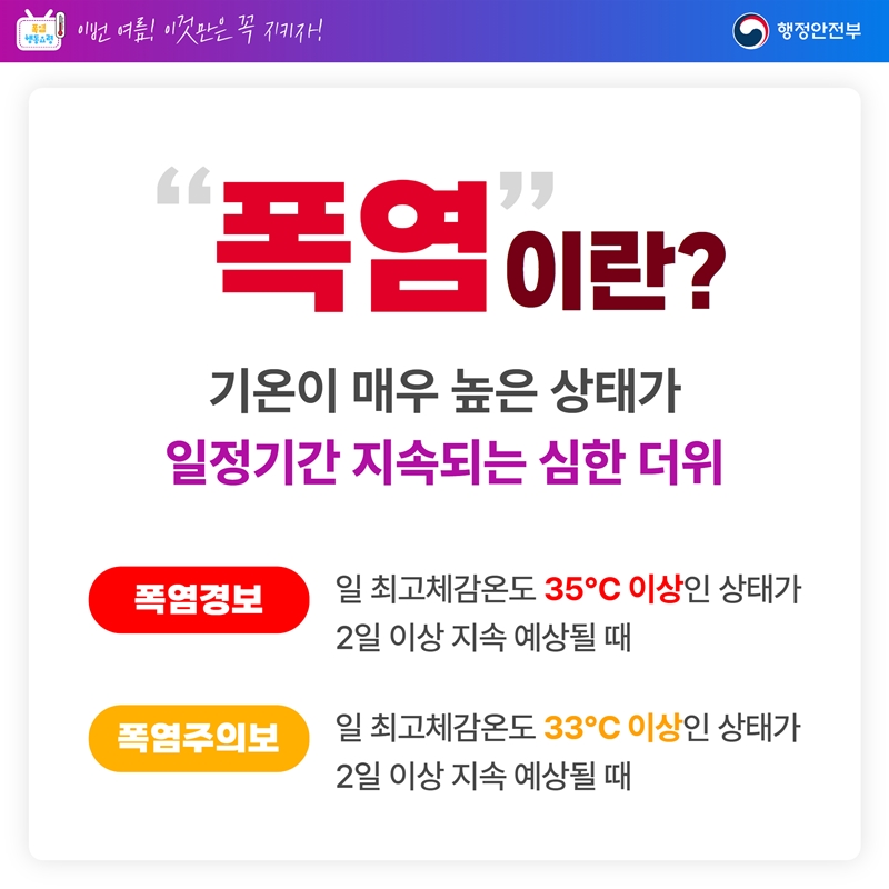 "폭염"이란? 기온이 매우 높은 상태가 일정기간 지속되는 심한 더위 *폭염경보 - 일 최고체감온도 35℃ 이상인 상태가 2일 이상 지속 예상될 때 *폭염주의보 - 일 최고체감온도 33℃인 상태가 2일 이상 지속 예상될 때
