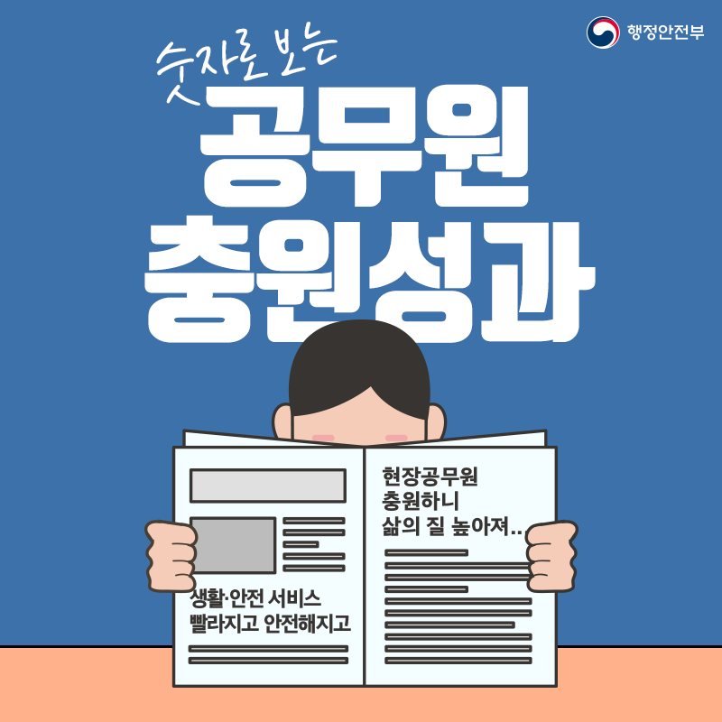 숫자로 보는 공무원 충원성과 행정안전부 생활·안전 서비스 빨라지고 안전해지고 / 현장공무원 충원하니 삶의 질 높아져...