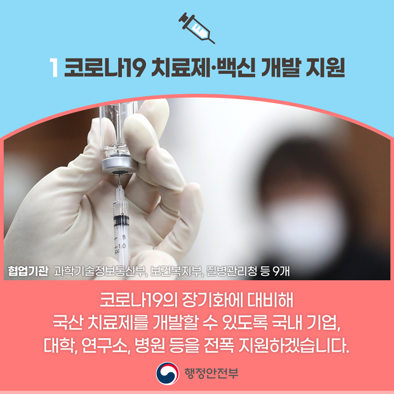 코로나19 치료제·백신 개발 지원 코로나19의 장기화에 대비해 국산 치료제를 개발할 수 있도록 국내 기업, 대학, 연구소, 병원 등을 전폭 지원하겠습니다.  협업기관 과학기술정보통신부, 보건복지부, 질병관리청 등 9개