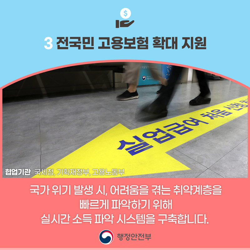 ﻿전국민 고용보험 확대 지원 국가 위기 발생 시, 어려움을 겪는 취약계층을 빠르게 파악하기 위해 실시간 소득 파악 시스템을 구축합니다.  협업기관 국세청, 기획재정부, 고용노동부