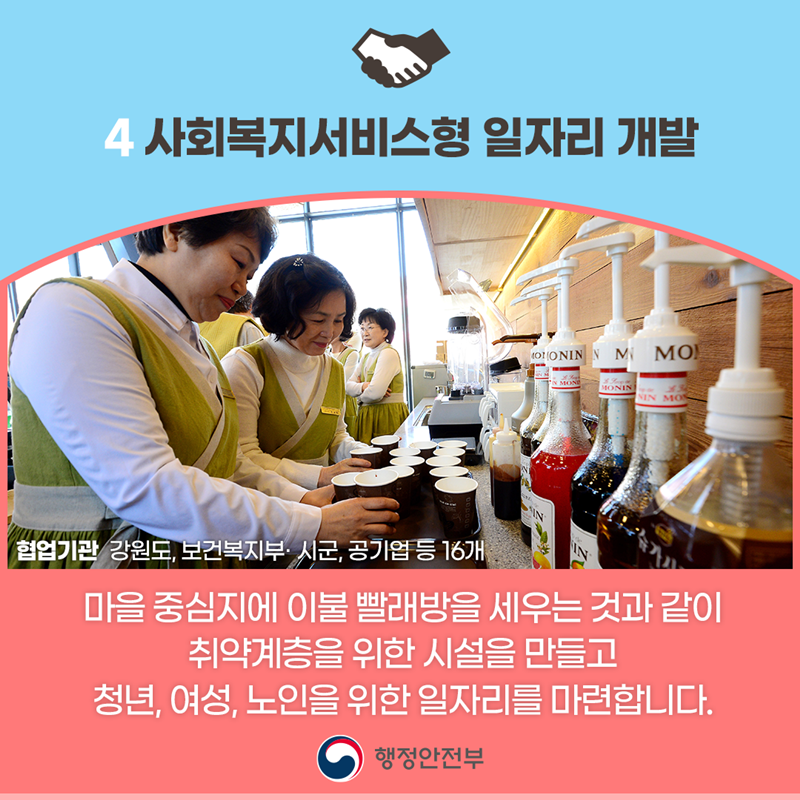 사회복지서비스형 일자리 개발 마을 중심지에 이불 빨래방을 세우는 것과 같이 취약계층을 위한 시설을 만들고 청년, 여성, 노인을 위한 일자리를 마련합니다.  협업기관 강원도, 보건복지부· 시군, 공기업 등 16개