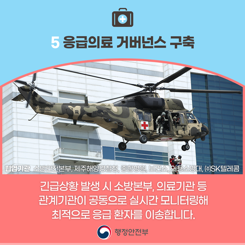 ﻿응급의료 거버넌스 구축 긴급상황 발생 시 소방본부, 의료기관 등 관계기관이 공동으로 실시간 모니터링해 최적으로 응급 환자를 이송합니다.  협업기관 소방안전본부, 제주해양경찰청, 종합병원, 보건소, 의용소방대, ㈜SK텔레콤