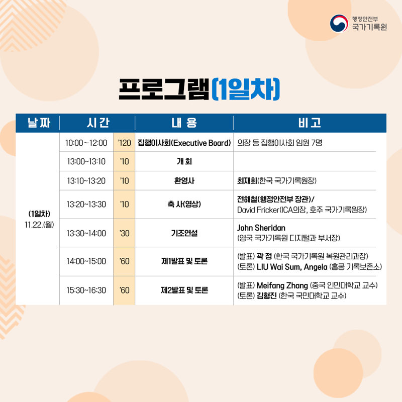 11월 22일의 주요 프로그램은 집행이사회, 개회, 한국국가기록원 최재희 원장의 환영사, 전해철 행정안전부 장관의 축사에 이어 영국 국가기록원 디지털과 존 쉐리던(John Sheridan) 부서장의 기조연설이 이어질 예정입니다. 오후 2시부터는 곽 정 한국 국가기록원 복원관리과장의 제1발표와 홍콩 기록보존소 리우 웨이 썸(LIU Wai Sum), 엔젤라(Angela)씨의 토론이 진행될 예정입니다.  오후 3시 30분부터는 메이팡 창(Meifang Zhang) 중국 인민대학교 교수의 발표와 김형진 한국 국민대학교 교수의 토론이 준비되어 있습니다.