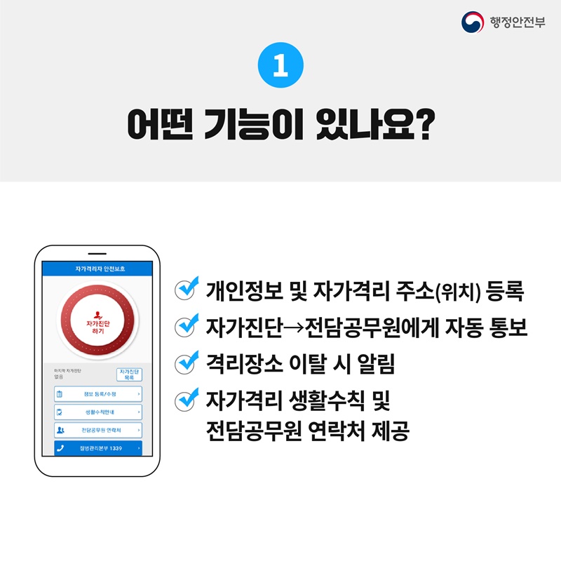1.어떤 기능이 있나요? 개인정보 및 자가격리 주소(위치) 등록 자가진단→전담공무원에게 자동 통보 격리장소 이탈 시 알림 자가격리 생활수칙 및 전담공무원 연락처 제공