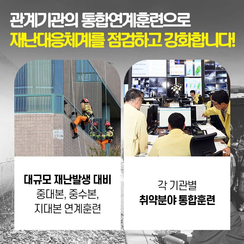  07 관계기관의 통합연계훈련으로 재난대응체계를 점검하고 강화합니다! 대규모 재난발생 대비 중대본, 중수본, 지대본, 연계훈련/각 기관별 취약분야 통합훈련