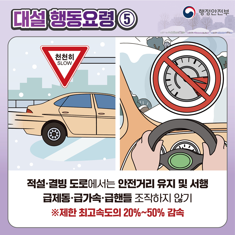 [대설 행동요령5] 적설·결빙 도로에서는 안전거리 유지 및 서행 급제동·급가속·급핸들 조작하지 않기 ※제한 최고속도의 20%~ 50% 감속