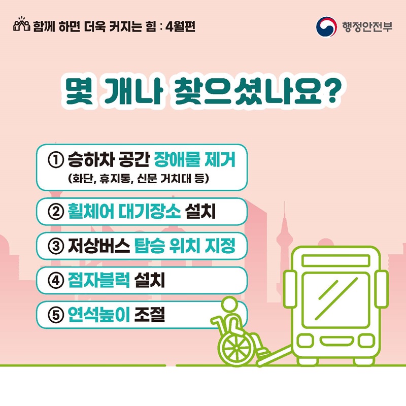 몇개나 찾으셨나요? 1. 승하차 공간 장애물제거(화단, 휴지통, 신문 거치대 등) 2. 휠체어 대기장소 설치 3. 저상버스 탑승 위치 지정 4. 점자블럭 설치 5. 연석높이 조절