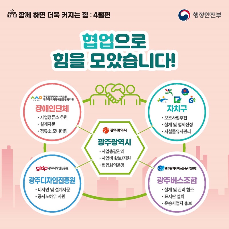협업으로 힘을 모았습니다! 광주광역시-장애인단체-자치구-광주디자인진흥원-광주버스조합