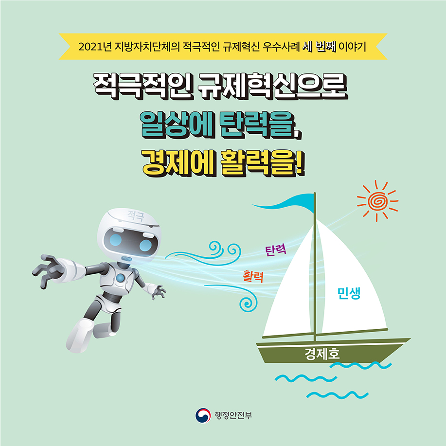 2021년 지방자치단체의 적극적인 규제혁신 우수사례 세 번째 이야기 적극적인 규제혁신으로 일상에 탄력을, 경제에 활력을! 탄력 활력 민생 경제호 행정안전부