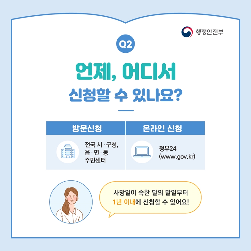 행정안전부 Q2 언제, 어디서 신청할 수 있나요? 방문신청 : 전국 시‧구청, 읍‧면‧동 주민센터 온라인 신청 : 정부24 (www.gov.kr) 사망일이 속한 달의 말일부터 1년 이내에 신청할 수 있어요!