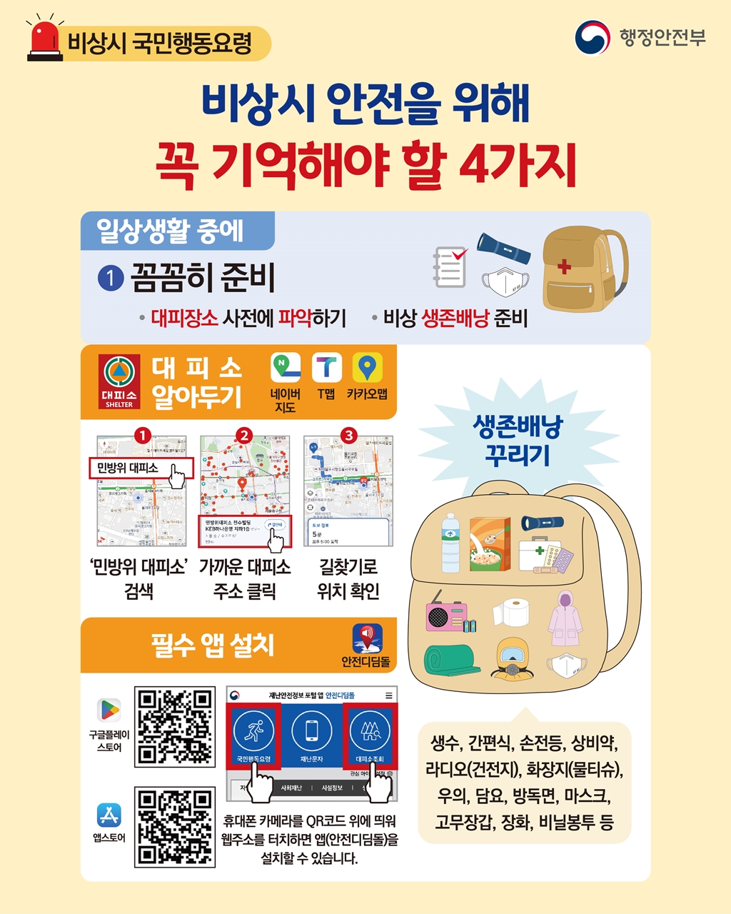 [비상시 국민행동요령] 비상시 안전을 위해 꼭 기억해야 할 4가지// 1.<일상생활 중에> 1)꼼꼼히 준비 ·대피장소 사전에 파악하기 ·비상 생존배낭 준비 *대피소 알아두기 (네이버지도/T맵/카카오맵) -'민방위 대피소'검색 -가까운 대피소 주소 클릭 -길찾기로 위치 확인 *필수앱 설치 (안전디딤돌,구글플레이스토어,앱스토어) 1)QR코드- 구글플레이 스토어로 이동, 2)QR코드-앱스토어로 이동 -휴대폰 카메라롤 QR코드 위에 띄워 웹주소를 터치하면 앱(안전디딤돌)을 설치 할 수 있습니다. *생존배낭 꾸리기 -생수,간편식,손전등,상비약,라디오(건전지),화장지(물티슈),우의,담요,방독면,마스크,고무장갑,장화.비닐봉투 등