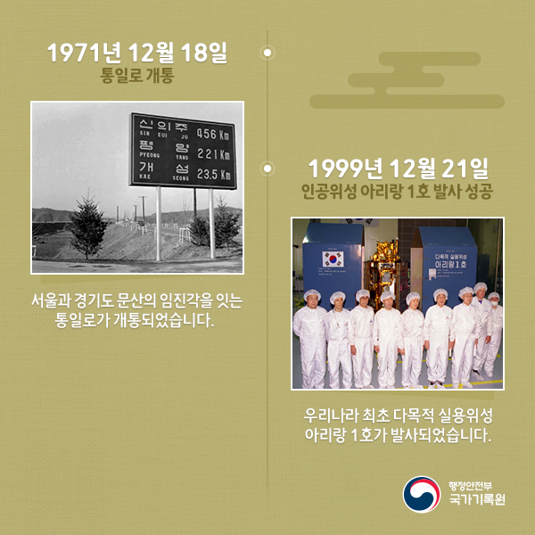 1971년 12월 18일에는 서울과 경기도 문산의 임진각을 잇는 통일로가 개통되었으며, 1999년 12월 21일에는 우리나라 최초 다목적 실용위성 아리랑 1호가 발사되었습니다.