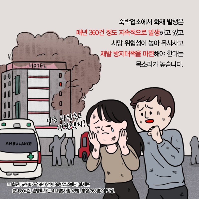 원본 이미지