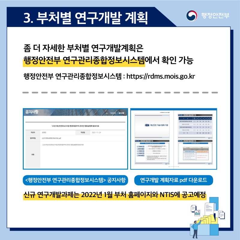 좀더 자세한 부처별 연구개발계획은  행정안전부 연구관리종합정보시스템(rdms.mois.go.kr) 에서 확인하실수 있습니다. 또한, 신규 연구개발과제는 2022년 1월말 각 부처 홈페이지와 국가과학기술지식정보서비스(www.ntis.go.kr)에 공고예정입니다.