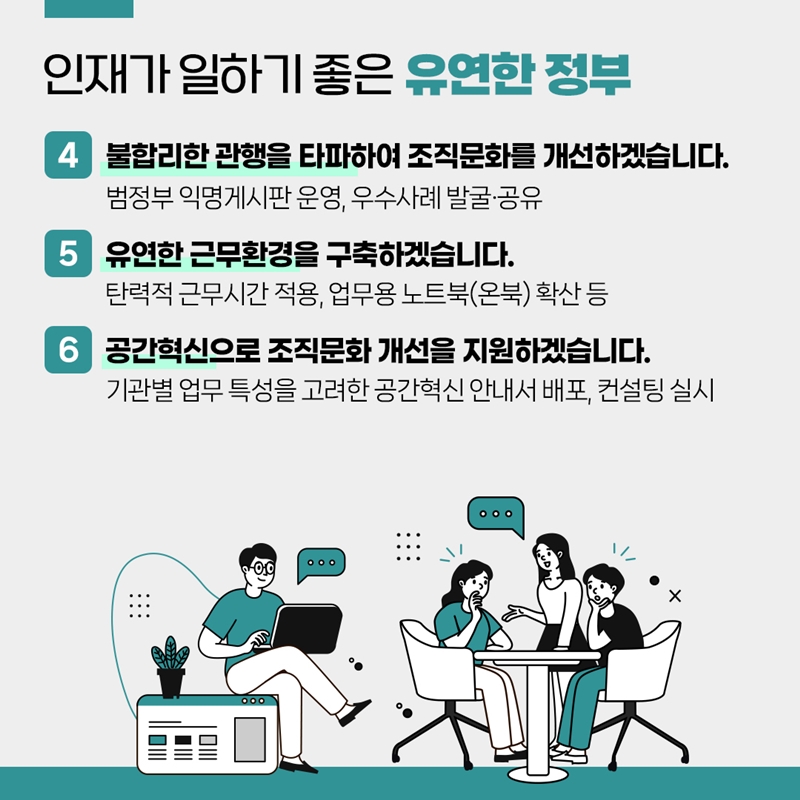 인재가 일하기 좋은 유연한 정부 4.불합리한 관행을 타파하여 조직문화를 개선하겠습니다. 범정부 익명게시판 운영, 우수사례 발굴·공유 5.유연한 근무환경을 구축하겠습니다. 탄력적 근무시간 적용, 업무용 노트북(온북) 확산 등 6.공간혁신으로 조직문화 개선을 지원하겠습니다. 기관별 업무 특성을 고려한 공간혁신 안내서 배포, 컨설팅 실시