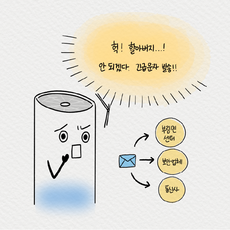 5. 헉! 할아버지...! 안되겠다. 긴급문자 발송!! 부림면센터, 보안업체, 통신사
