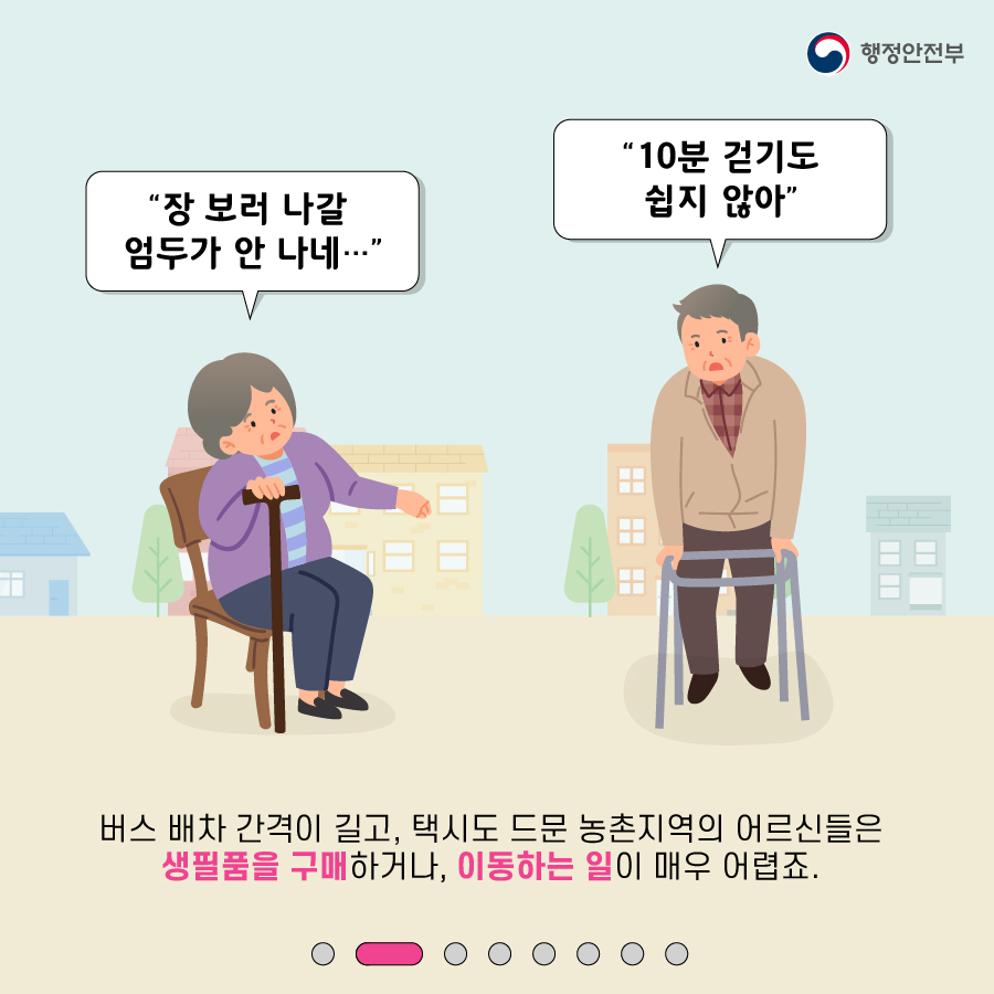 2. "장 보러 나갈 엄두가 안나네..." "10분 걷기도 쉽지 않아" 버스 배차 간격이 길고, 택시도 드문 농촌지역의 어르신들은 생필품을 구매하거나, 이동하는 일이 매우 어렵죠.