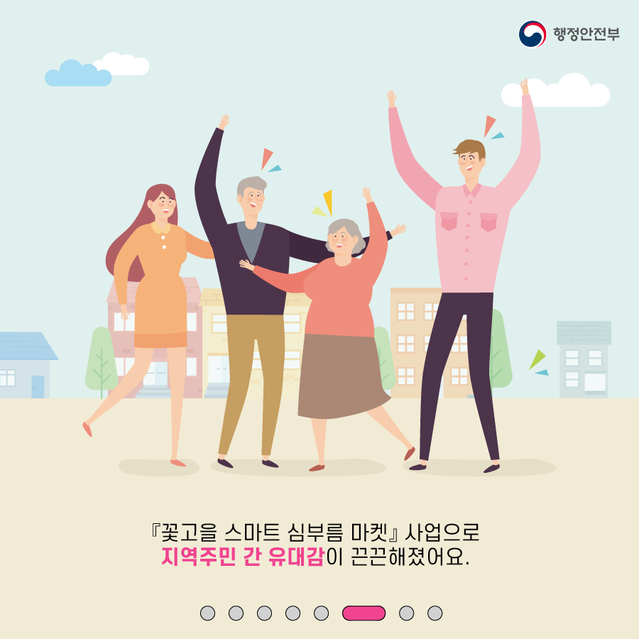 6. 「꽃고을 스마트 심무름 마켓」사업으로 지역주민 간 유대감이 끈끈해졌어요.