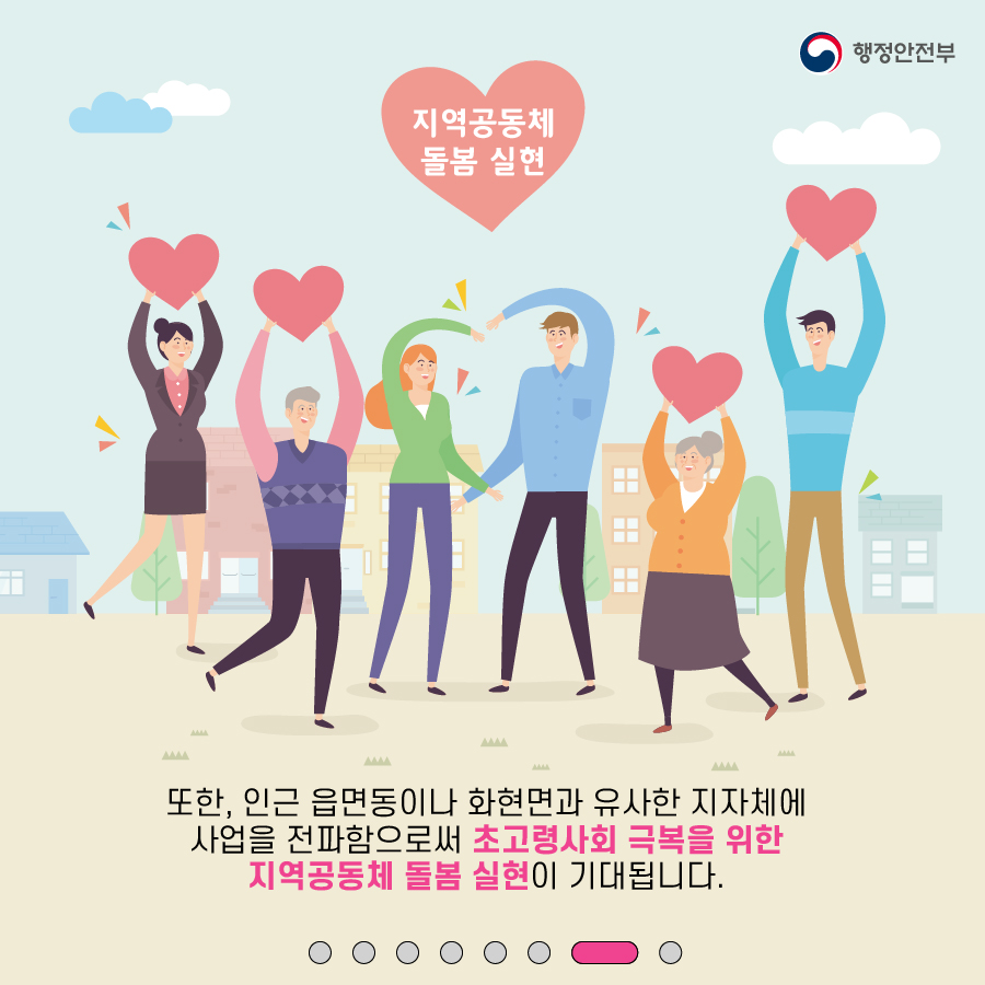7. 또한, 인근 읍면동이나 화현면과 유사한 지자체에 사업을 전파함으로써 초고령사회 극복을 위한 지역공동체 돌봄 실현이 기대됩니다.