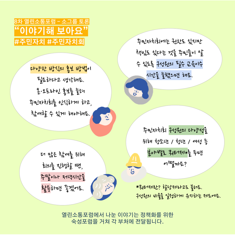 8차 열린소통포럼 - 소그룹 토론 “이야기해 보아요” #주민자치 #주민자치회  다양한 방식의 홍보 방법이 필요하다고 생각해요. 온·오프라인 홍보를 늘려 주민자치회를 인식하게 하고, 참여할 수 있게 해야해요.  주민자치회에는 권한도 있지만 책임도 있다는 것을 주민들이 알 수 있도록 구성원의 필수 교육이수 시간을 늘렸으면 해요.  더 많은 참여를 위해 회의를 진행할 땐, 주말이나 저녁시간을 활용하면 좋겠어요.  주민자치회 구성원의 다양성을 위해 청소년 / 청년 / 여성 등 분야별로 쿼터제*를 두면 어떨까요? (*쿼터제란? 할당제라고도 불러요. 구성원의 비율을 일정하게 유지하는 제도에요.)  열린소통포럼에서 나눈 이야기는 정책화를 위한 숙성포럼을 거쳐 각 부처에 전달됩니다.