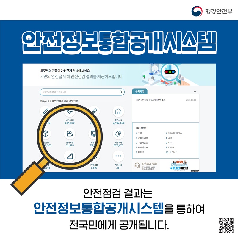 안전점검 결과는 안전정보통합공개시스템을 통하여 전국민에게 공개됩니다.