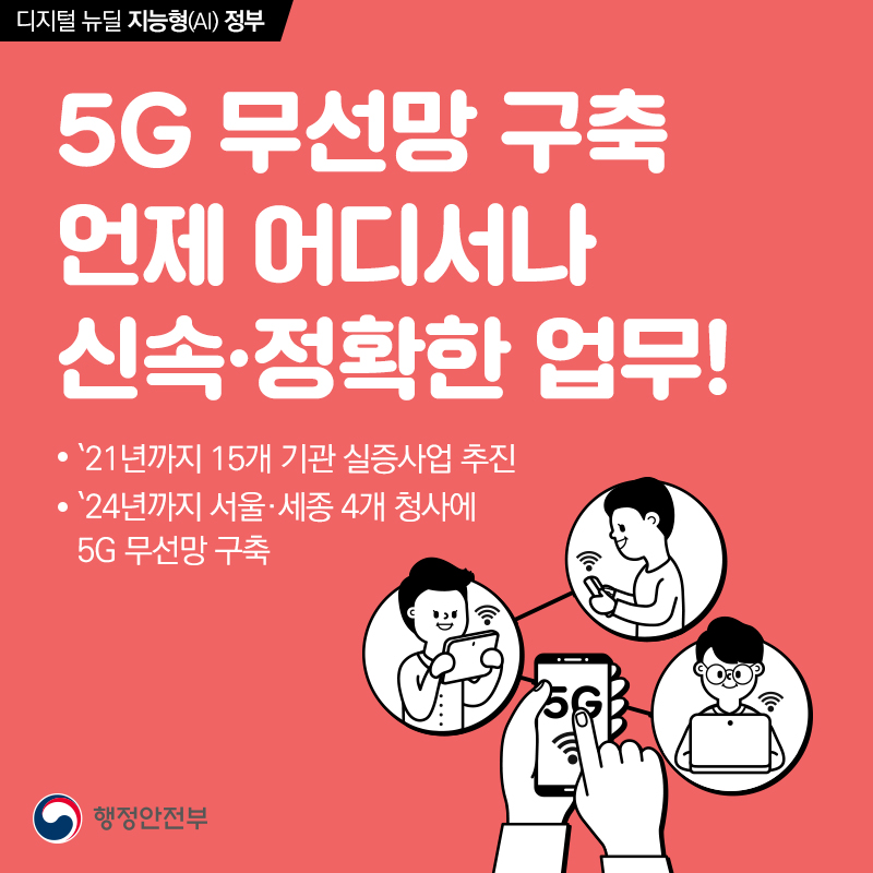 3. 5G 무선망 구축, 언제 어디서나 신속정확한 업무 - 2021년까지 15개 기관 실증사업 추진 - 2024년까지 서울,세종 4개 청사에 5G 무선망 구축