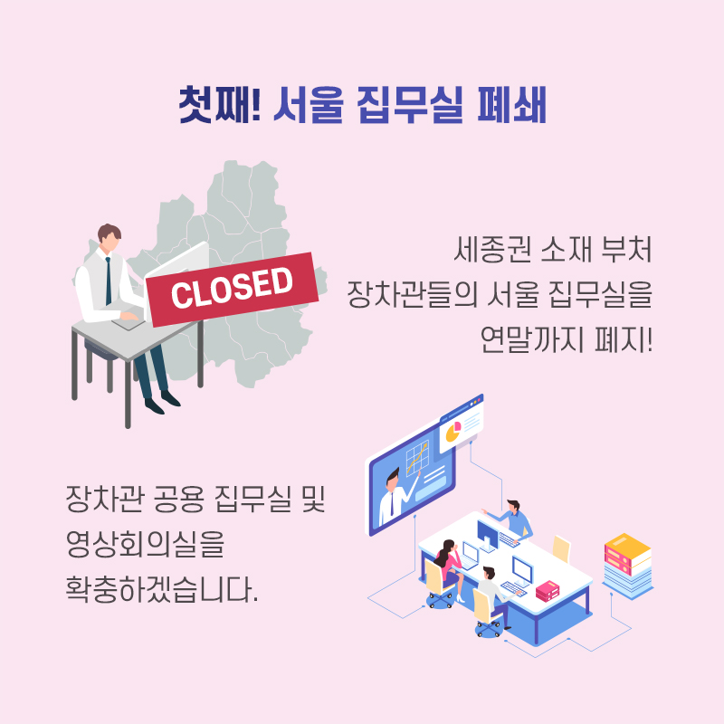 첫째! 서울 집무실 폐쇄 세종권 소재 부처 장차관들의 서울 집무실을 연말까지 폐지! 장차관 공용 집무실 및  영상회의실을 확충하겠습니다.