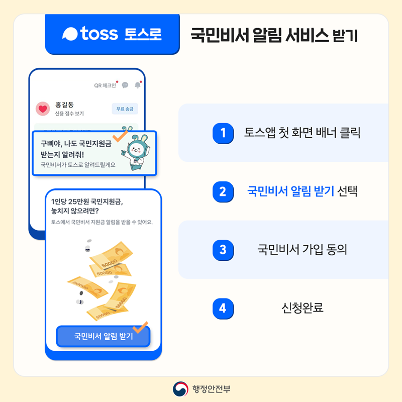 토스로 국민비서 알림 서비스 받기  1. 토스앱 첫 화면 배너 클릭 2. 국민비서 알림 받기 선택 3. 국민비서 가입 동의 4. 신청완료