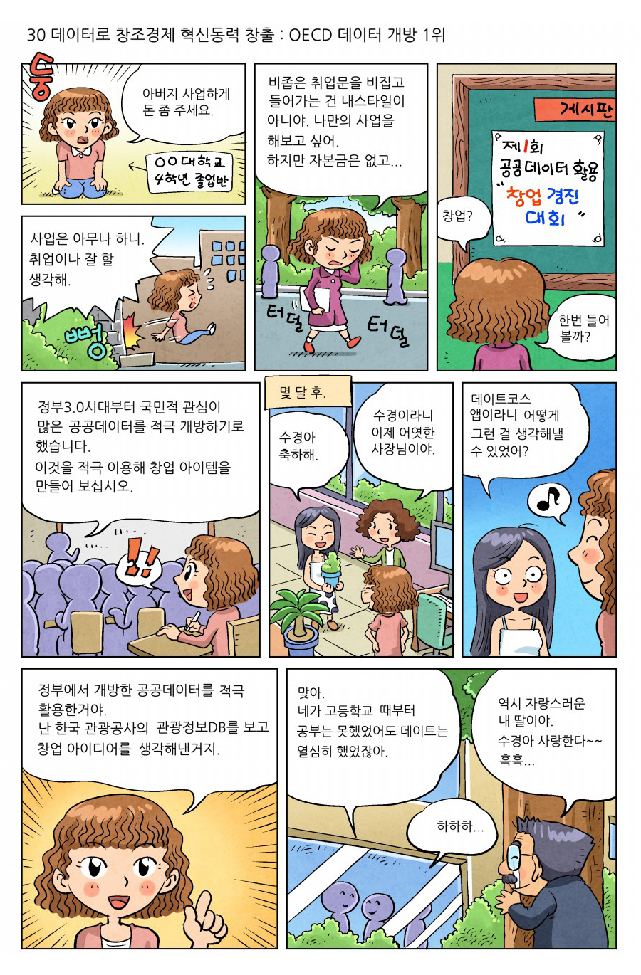 원본 이미지