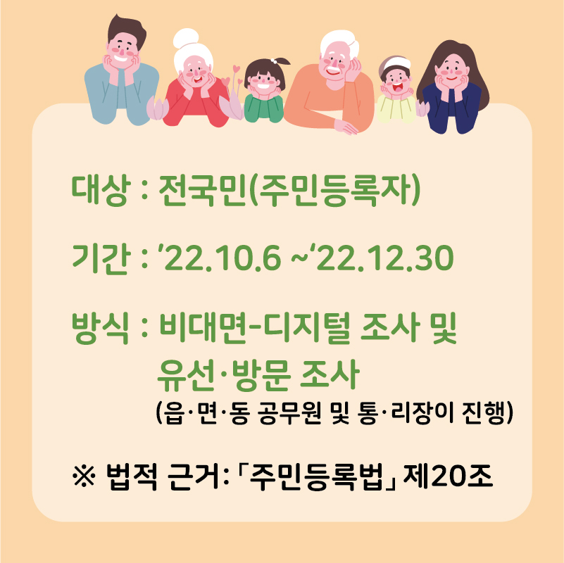 대상은 전국민(주민등록자)이며, 기간은 2022년 10월 6일부터 2022년 12월 30일까지이고, 조사 방식은 비대면-디지털 조사 및 유선·방문 조사입니다. (조사는 읍·면·동 공무원 및 통·리장이 진행합니다.)  ※ 본 조사의 법적 근거는 「주민등록법」 제20조입니다.