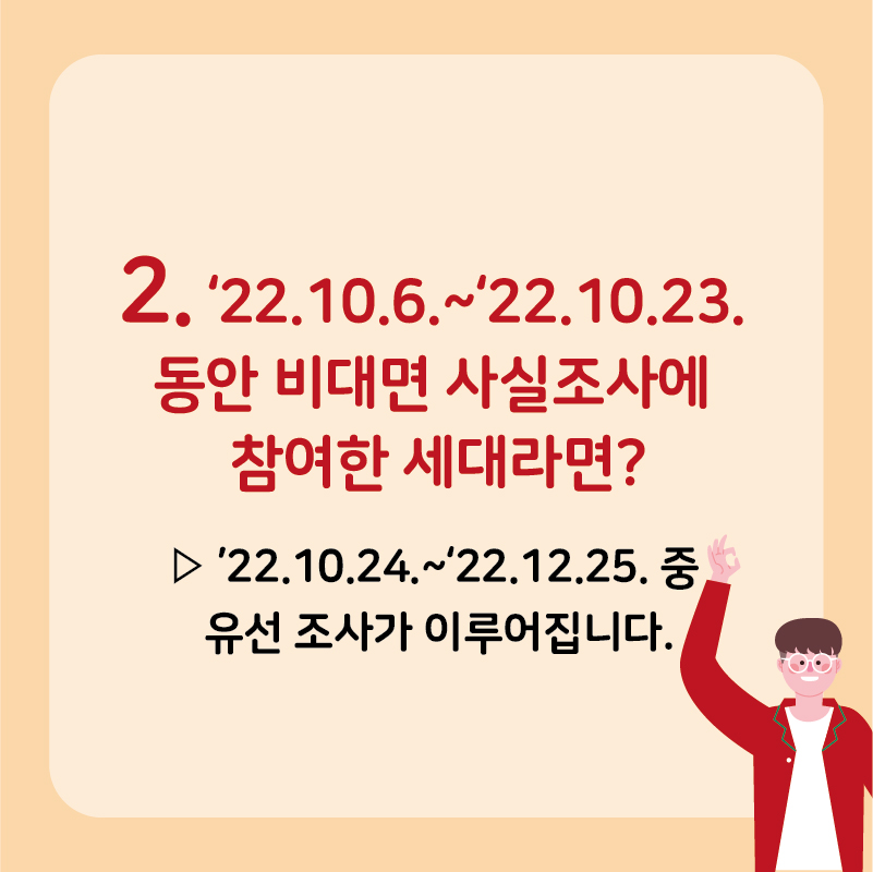 둘 째, 2022년 10월 6일부터 2022년 10월 23일 동안 비대면 사실조사에 참여한 세대라면, 2022년 10일 24일부터 2022년 12월 25일 중 유선 조사가 이루어집니다. 