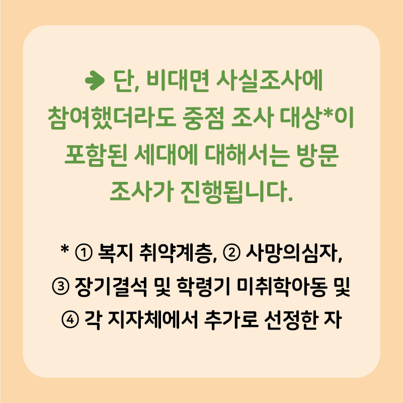 단, 비대면 사실조사에 참여했더라도 중점 조사 대상이 포함된 세대에 대해서는 방문 조사가 진행됩니다. 여기서 중점 조사 대상 세대란, 복지 취약계층, 사망의심자, 장기결석 및 학령기 미취학아동 및 각 지자체에서 추가로 선정한 자입니다.