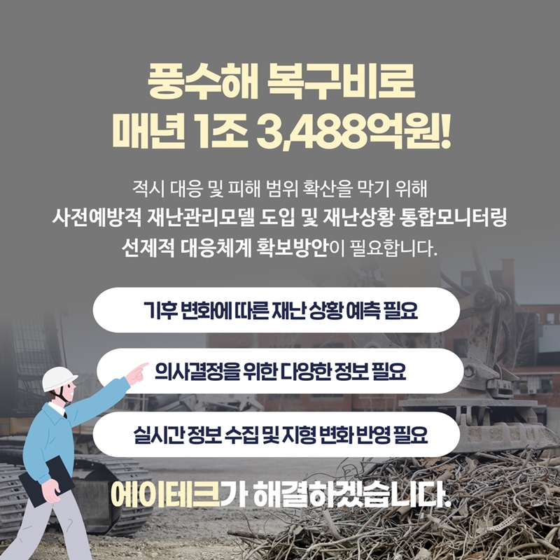 풍수해 복구비로 매년 1조 3,488억원! 적시 대응 및 피해 범위 확산을 막기 위해 사전예방적 재난관리모델 도입 및 재난상황 통합모니터링 선제적 대응체계 확보방안이 필요합니다. -기후 변화에 따른 재난 상황 예측 필요 -의사결정을 위한 다양한 정보 필요 -실시간 정보 수집 및 지형 변화 반영 필요 에이테크가 해결하겠습니다.