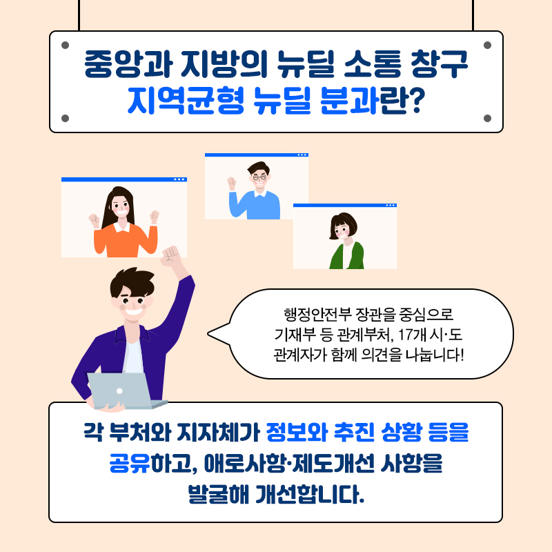  04. 중앙과 지방의 뉴딜 소통 창구 지역균형 뉴딜 분과란?  "행정안전부 장관을 중심으로 기재부 등 관계부처, 17개 시·도 관계자가 함께 의견을 나눕니다!"  각 부처와 지자체가 정보와 추진 상황 등을 공유하고, 애로사항·제도개선 사항을 발굴해 개선합니다.