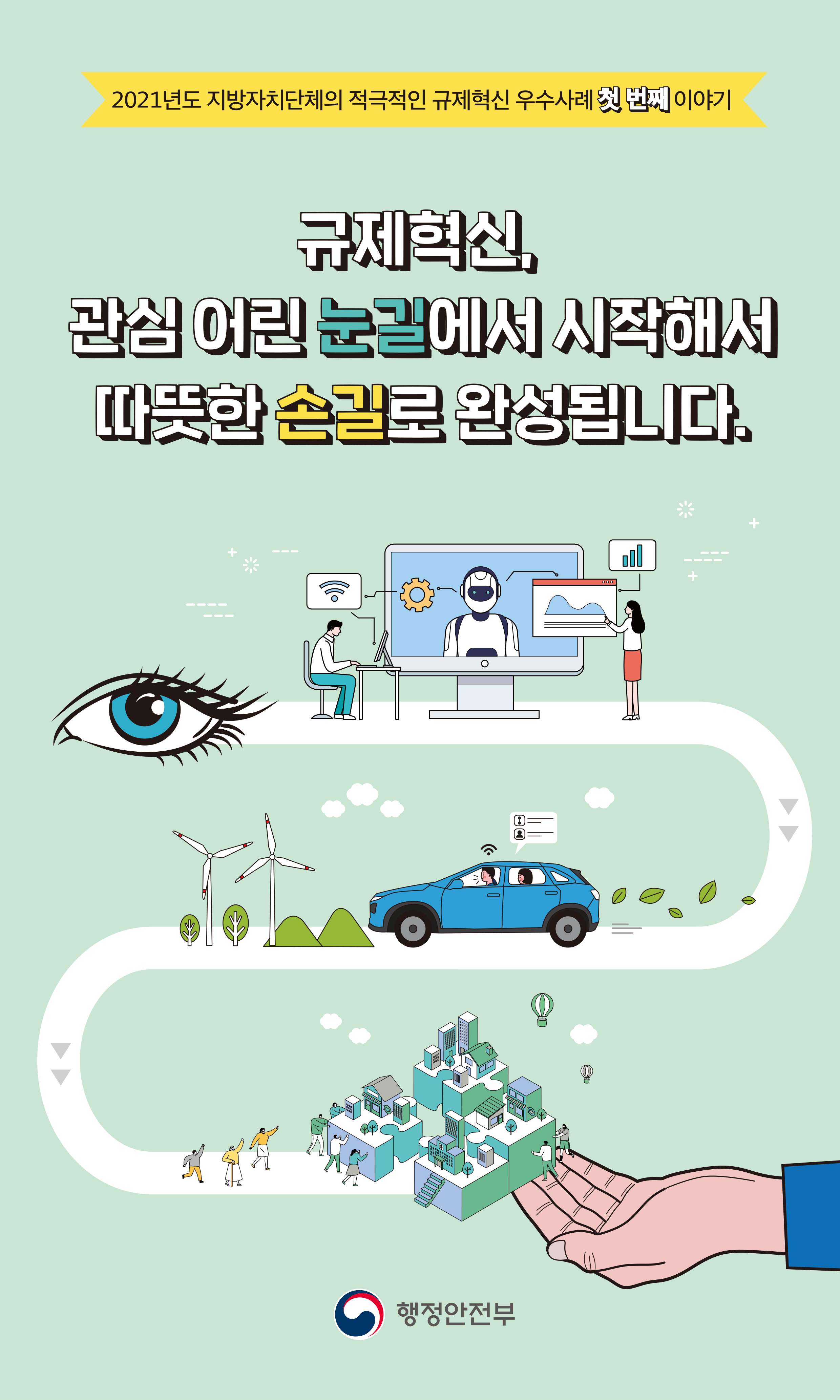 2021년도 지방자치단체의 적극적인 규제혁신 우수사례 첫 번째 이야기 규제혁신, 관심 어린 눈길에서 시작해서 따뜻한 손길로 완성됩니다. 행정안전부