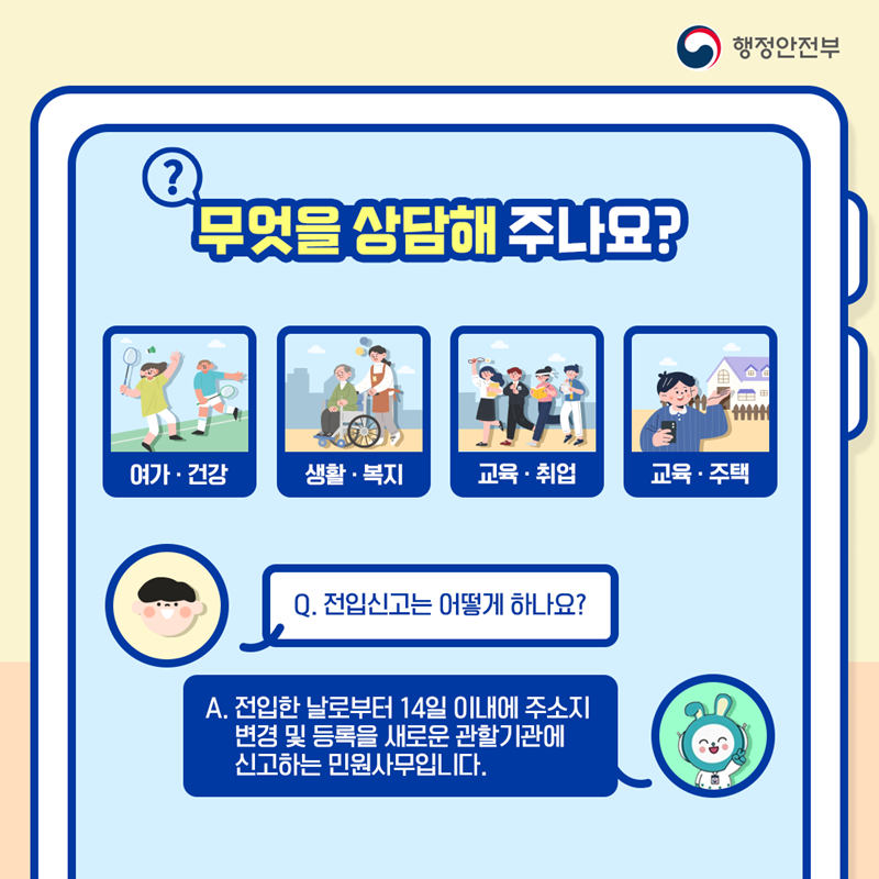 행정안전부 무엇을 상담해주나요? 여가·건강 / 생활·복지 / 교육·취업 / 교육·주택 Q.전입신고는 어떻게 하나요? A.전입한 날로부터 14일 이내에 주소지 변경 및 등록을 새로운 관할기관에 신고하는 민원사무입니다.