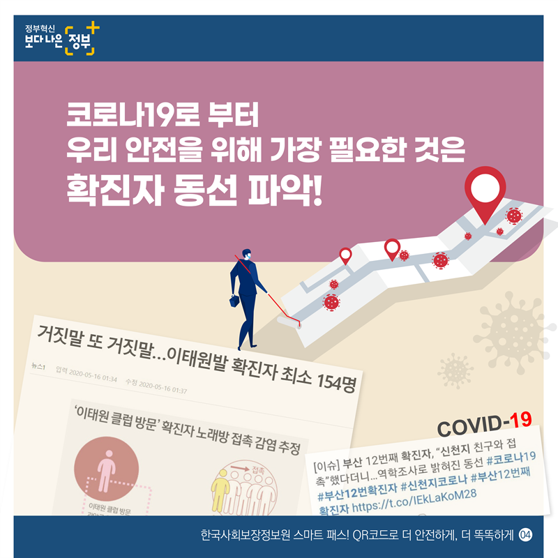 QR 체크인에서 해답을 찾다!   확진자 동선을 신속하게 파악하는  한국사회보장연구원의 QR코드 방문자인증시스템