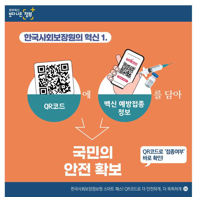 한국사회보장원의  국민편의를 위한 혁신 2.  QR결제시스템 + "사회서비스 전자바우처"
