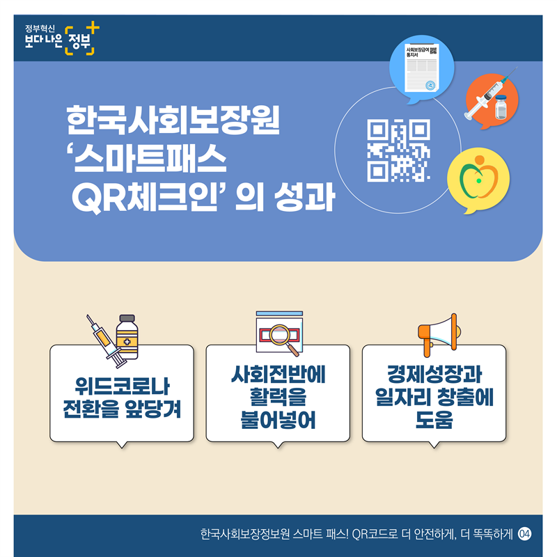 한국사회보장정보원은    안전, 똑똑, 안심 스마트 패스로 국민의 내일을 위해 오늘을 혁신합니다